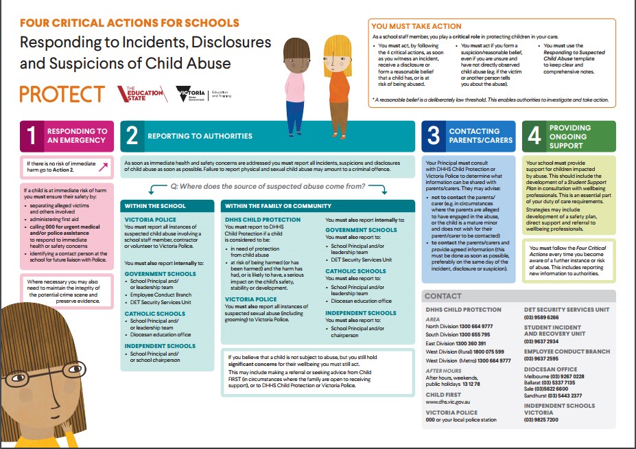 child protection policy victoria education